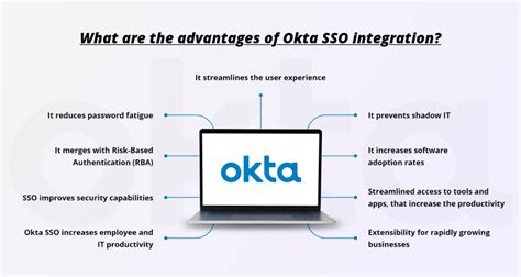 sso and smart card|okta sso integration.